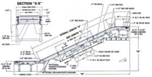 ระบบสายพานลำเลียง (Belt Conveyor System)