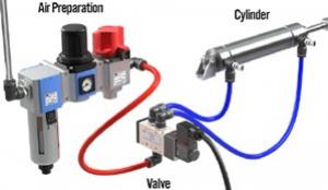 ระบบนิวแมติก (Pneumatic System)