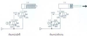 พื้นฐานของระบบลม (การทำงานของอุปกรณ์)