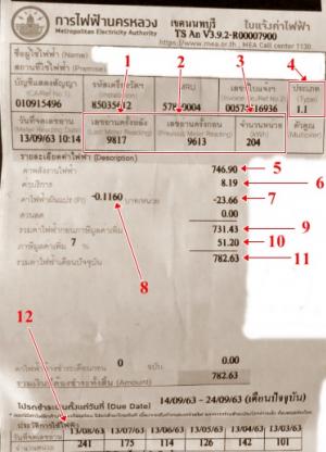 ค่าไฟฟ้าคิดอย่างไง